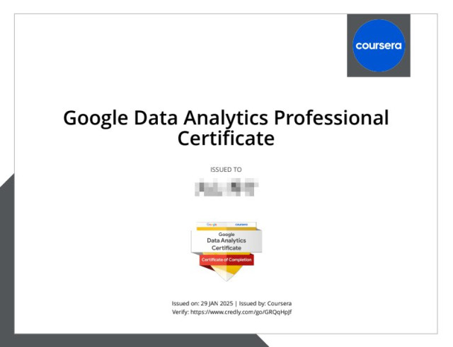 Google Data Analytics Professional Certificate